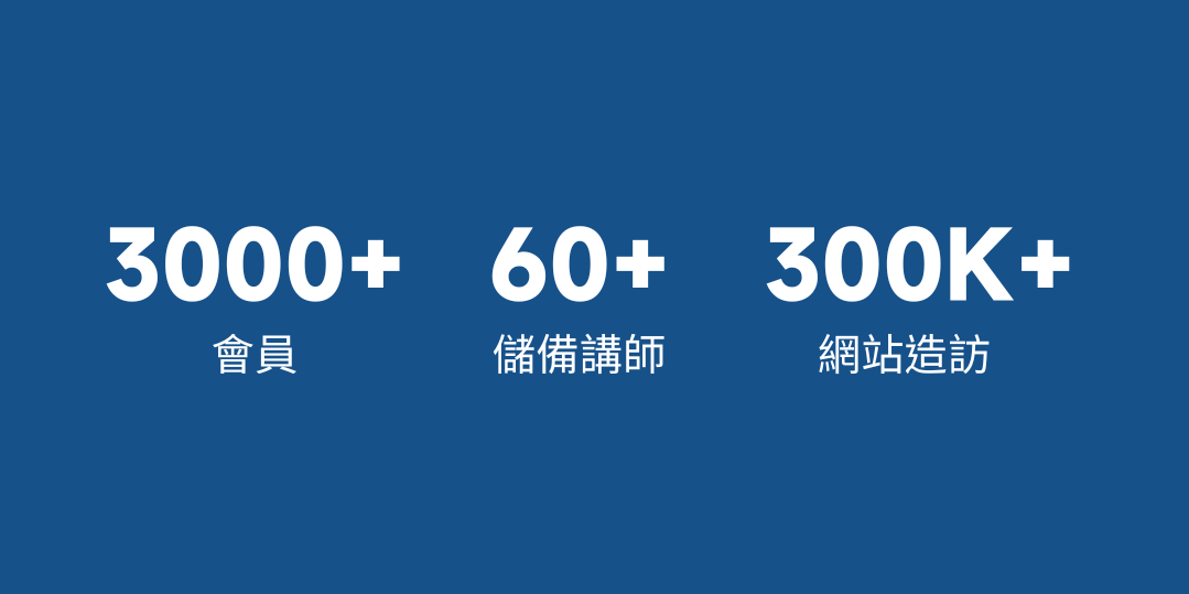 會員、儲備講師、網站造訪 數據表R