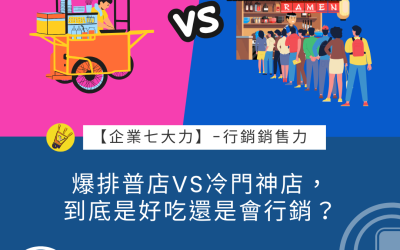 JTK-S2-EP3 爆排普店VS冷門神店，到底是好吃還是會行銷？