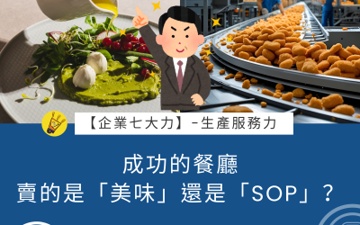 JTK-S2-EP19 成功的餐廳，賣的是「美味」還是「SOP」？#生產服務力