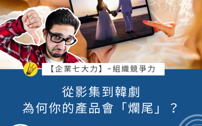 EP23 從影集到韓劇,為何你的產品會「爛尾」?#組織競爭力