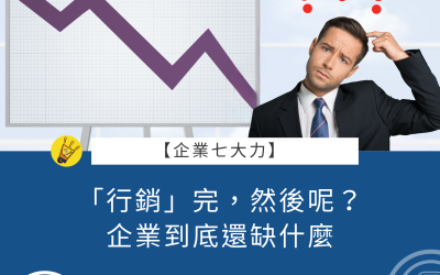 EP31 「行銷」完,然後呢?企業到底還缺什麼