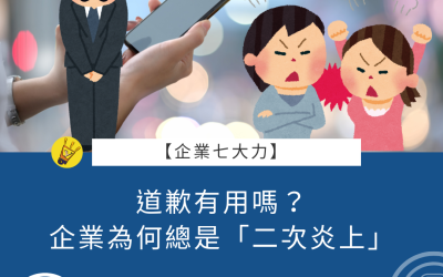 EP33 道歉有用嗎？企業為何總是「二次炎上」