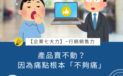 EP43 產品賣不動?因為痛點根本「不夠痛」